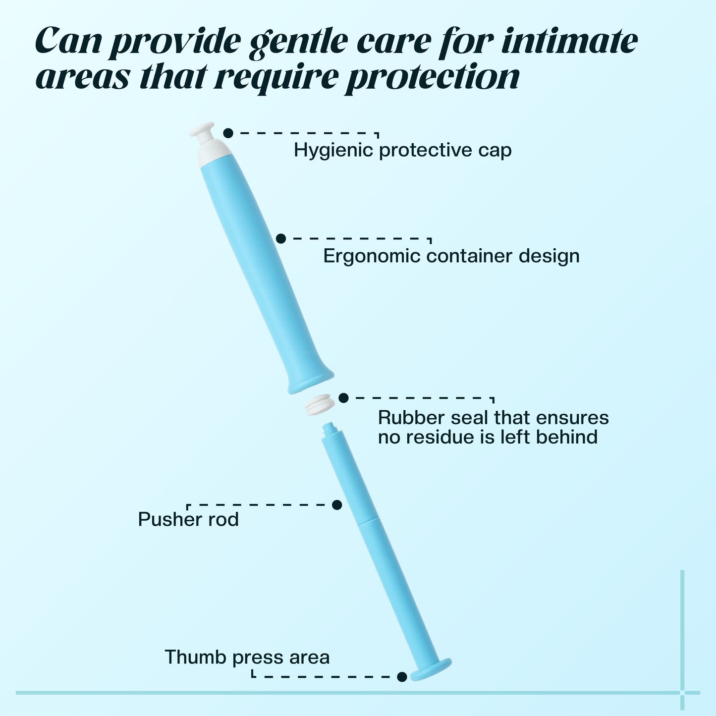Intimate Care Gel for Women
